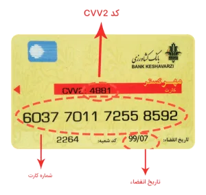 شیوه های پرداخت